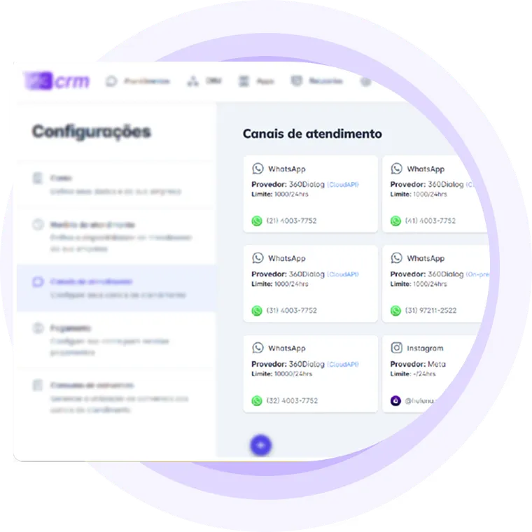 Canais de atendimento do 123crm
